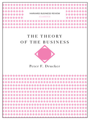cover image of The Theory of the Business (Harvard Business Review Classics)